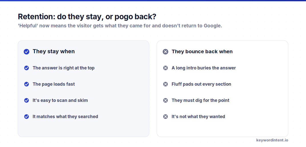 Retention after the update: visitors stay when the answer is fast and matches intent, and bounce back to Google when it is buried under fluff
